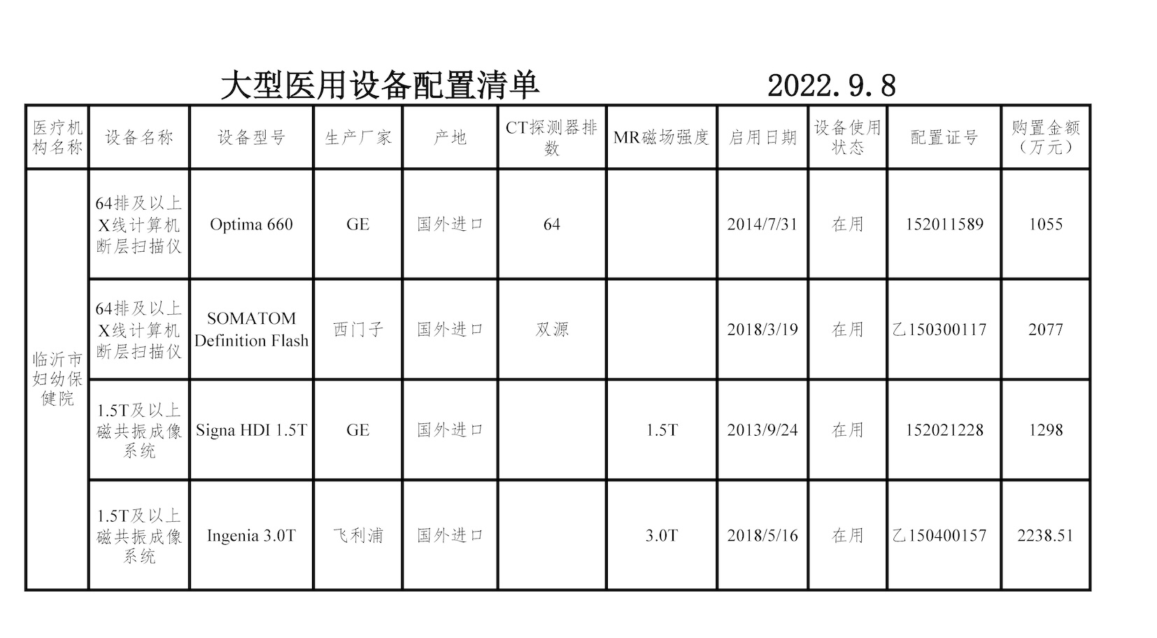 大型医用设备配置清单2022.9.8.jpg